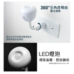 【太星電工】一把照LED人體感應燈 8W AC插頭式 自動感應節能夜燈 (白光/暖白光) 玄關走廊適用, , large