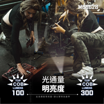 8電廠 MB6628 迷你口袋型工作燈 300流明 15米 射程 3小時續航 磁吸 背夾 高亮 易攜帶, , large