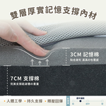 ［熊棉］銀離子記憶舒壓床墊｜3.5尺｜抗菌 抑菌 折疊床 偏軟款 慢回彈 好收納 車宿 露營 租屋, , large