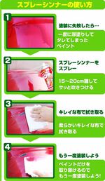 [力守貿易]日本SOFT 99 去漆劑, , large