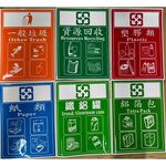單張 台灣製 六分類貼紙 分類垃圾桶專用 資源回收 紙類 一般垃圾 塑膠 鐵鋁罐 玻璃 回收桶 垃圾桶二分類回收箱 名, , large