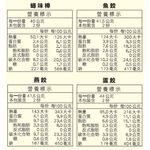 義美海陸火鍋組合包, , large