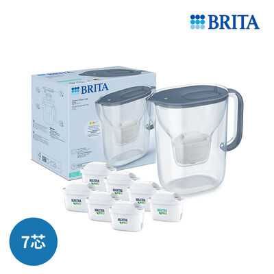 BRITA純淨濾水壺+去水垢P6(共7芯)-石灰藍