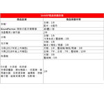 【SHARP 夏普】25L R-TF25SS(B)平板式定頻微波爐, , large