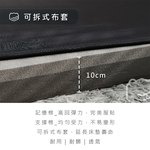 ［熊棉］舒適排汗記憶床墊｜5尺｜藍色｜吸濕排汗 透氣 折疊床 偏軟款 慢回彈 好收納 車宿 露營 租屋, , large