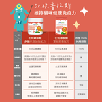 【IN-Plus】左旋離胺酸 雙效防禦配方30包/盒(全齡貓/貓咪免疫保健/貓咪保健/眼睛保健), , large
