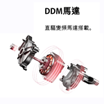 TOSHIBA 東芝 15kg 超微奈米泡泡變頻直立式洗衣機 AW-DUM1600LTA(HH), , large