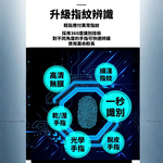 A6指紋密碼打卡機【中文中字】, , large
