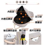 SPRNG-尼龍後背包14吋電腦後背包輕旅行後背包商務通勤後背包-多色(0-55083), , large