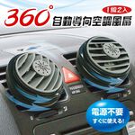 Circulation fan, , large