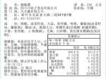 川娃子燒椒醬玻璃瓶裝230g, , large