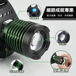 鉅玉經典｜25W調焦充電式頭燈 HK-K1110, , large