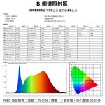 【君沛】V型雙排 50W功率 3呎T8一體式 全光譜 抑制徒長 觀葉植物 龍舌蘭 中型層架專用, , large