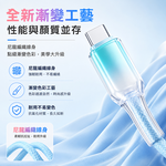 [翊承]【免運 + 贈品】PD 100W 冰晶防護編織快充線, , large