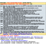 台灣三洋 85L 四層微電腦定時烘碗機SSK-85SUD, , large