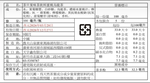 農夫山泉茶&pi; 蜜桃烏龍味 西柚茉莉花茶 500ml*15瓶 整箱, , large