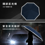 [TDN]大剛好速乾無敵折傘雨傘(大傘面防風防曬陽傘B5583)抹茶綠, , large