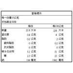 HOT PEPPER PASTE, , large