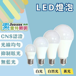 [寶旺旺] SUOLEDR 索雷特 E27 10W LED省電燈泡 護眼無藍光 安規認證 (白光6500K), , large