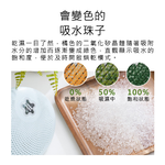 【好米企業社】可循環迷你除溼器 除濕器, , large