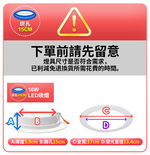 DanceLight舞光 4入組 16W LED崁燈 崁孔15cm 尼莫防水嵌燈 IP66防塵防水坎燈(白光/黃光), , large