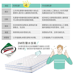 【KIKY】二代西雅圖3M防潑水+乳膠蜂巢獨立筒床墊, , large