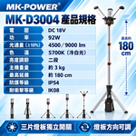 【WIN五金】MK-POWER MK-D3004 18V LED工作燈 伸縮三腳架 折疊照明燈 工地維修露營燈 探照燈, , large