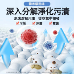 [deLi得力]得力多功能泡沫清洗劑｜車家兩用免水去污 內飾皮革除菌清潔噴霧, , large