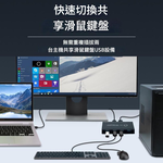 USB 2.0/Printer Sharing Device (Not included yet), , large