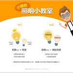 [凌騰科技] OSRAM 歐司朗 14.5W LED 節標燈泡 E27-4入組, , large