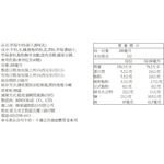Binggrae草莓牛奶(保久調味乳)200ml, , large