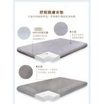 【日本旭川】AIRFit 氧活力 立體透氣涼感支撐舒眠水洗空氣纖維床墊-星空灰3.2CM, , large