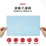 蟎著媽 適用 三菱 MJ-E105EF-TW MJ-E14EG-S1 MJ-M100RX MJ-M100SX 除濕機 濾網, , large