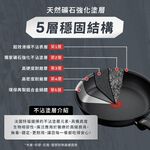 特福精焠系列28CM不沾平底鍋, , large