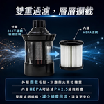 勳風  Vortex無線手持多用吸塵器 HFH-T3475, , large