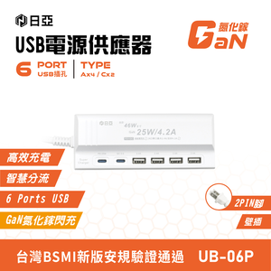 [寶旺旺]日亞 氮化鎵46W PD Type-C+QC3.0閃充6插USB 延長線5尺(1.5M)(新安規) UB-06P