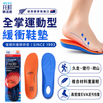 【心安購物】全掌運動型緩沖鞋墊-S, , large