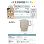 CHIMEI 奇美 1L雙電壓旅行萬用壺 美食鍋 KT-08Y2M1, , large