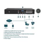 TP-LINK 昌運監視器組合 VIGI NVR1008H-8MP 8路主機+VIGI C440I 4MP網路攝影機*8, , large