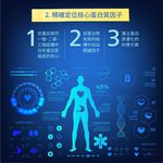 [PROTEIN UP蛋白質博士] 乳清膠原蛋白飲 IA（錫蘭紅茶拿鐵）６入盒, , large