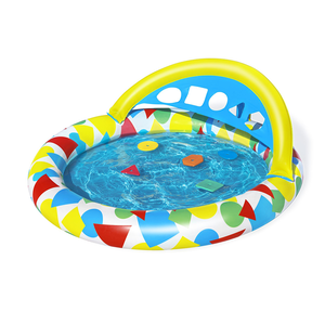 inflation pools