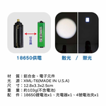 鉅玉經典｜25W 可調焦LED手電筒 工作燈 探照燈 露營燈 腳踏車燈 充電 旋轉調焦 防水 GK-LCA15, , large