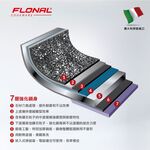 【Flonal福隆】 義大利原裝進口 杜拉IH不沾炒鍋32cm, , large