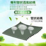GS MALL 台灣專利製造 M號 透氣冰涼軟式坐墊 通風墊 蓆 冰涼墊 軟式墊 坐墊 透氣墊 椅墊, , large