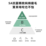 [凱美棉業] 純棉磨毛豆豆絨雲片枕 嬰兒枕頭 防吐奶枕 兒童枕頭 豆豆枕, , large