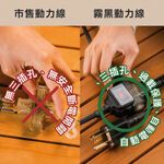 《台灣製造》露營動力線-燈-10米-15米-霧黑-3P過載防護動力線-三插頭-延長線-AX-386-BK, , large