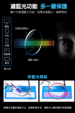 MEGASOL 抗UV400濾藍光時尚男女中性老花眼鏡大框手機眼鏡(經典中性超輕無框 YSL-0603) 250度, , large