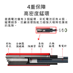【好米企業社】小米3號電池 AA AAA鹼性電池 電池 小米電池 非充電電池 3號, , large