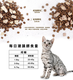 【TRILOGY奇境】澳洲無穀成貓糧 貓飼料 貓乾糧 凍乾 300g, , large