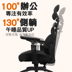 Pre-Assembled Taiwan-Made Ergonomic Breathable Chair with 5D Soft Armrests &ndash; Dual-Layer Mesh Seat Cushion, All-Black with Glossy Trim &ndash; With Decorative Cap, , large